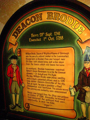 Deacon Brodie Plaque